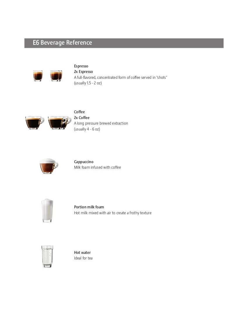 JURA E6 AUTOMATIC COFFEE MACHINE, PLATINUM 6 JURA E6 AUTOMATIC COFFEE MACHINE, PLATINUM